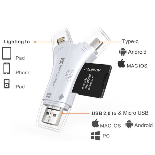 Mobile Phone Card Reader TF SD Multifunc...