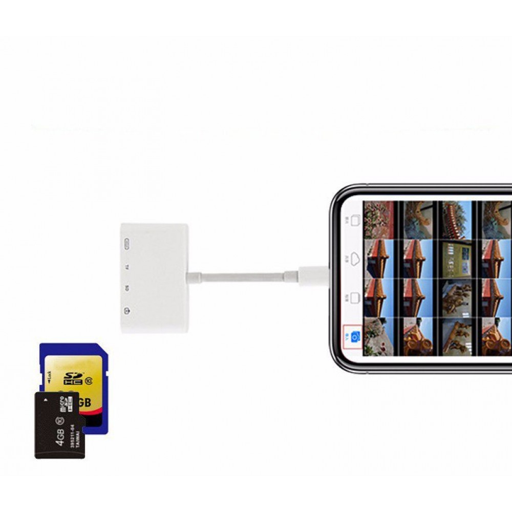 Multi-function card reader