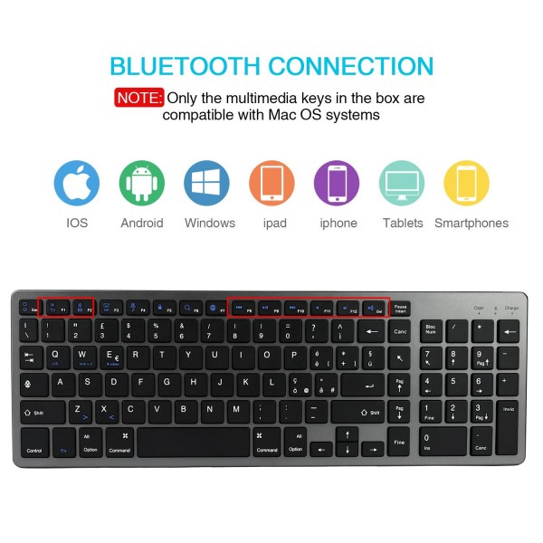 Tablet Phone Universal Digital Rechargea...