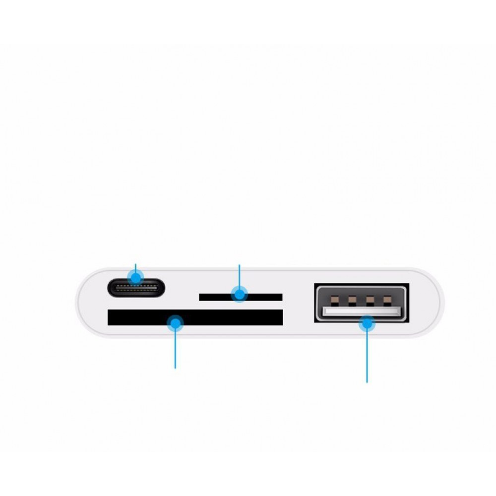 Multi-function card reader
