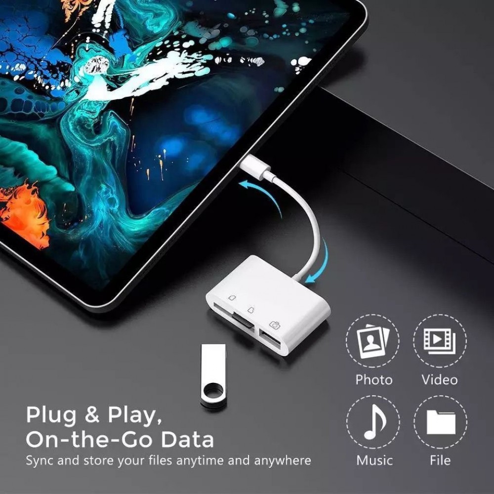 Type-c Three-in-one Otg Multi-function Card Reader Type-c Three-in-one Otg Multi-function Card Reader