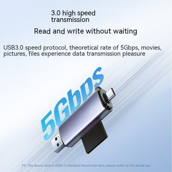Multi-function In One Large Sd Memory Ca...
