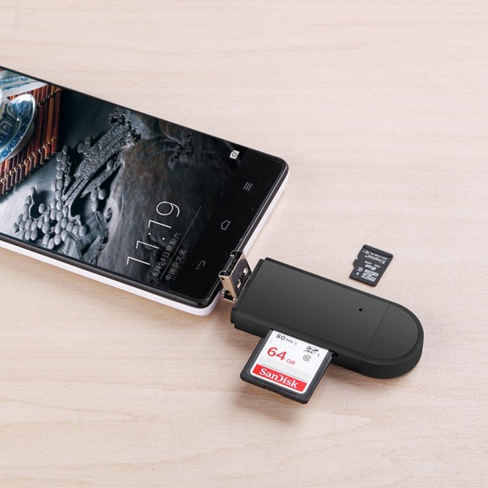 Simple Home Portable And Versatile Card Reader Simple Home Portable And Versatile Card Reader